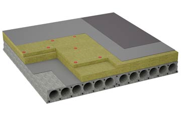 considerations of Rowberrow flat roofing insulation